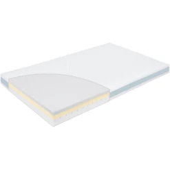 JULIUS ZÖLLNER Jeugdmatras Dr.Lübbe Junior 90 X 200 Cm -Goedkope Babyproducten julius zoellner jeugdmatras dr luebbe junior 90 x 200 cm a276617 4