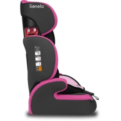 Lionelo Autostoel Levi One Candy Pink -Goedkope Babyproducten lionelo autostoel levi one candy pink a297707 4