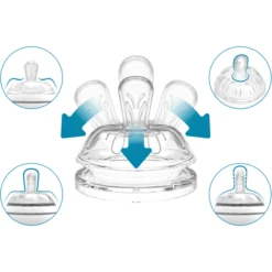 Nuvita Babyfles Anti - Koliek Mimic Cool! 150ml In Paars -Goedkope Babyproducten nuvita babyfles anti koliek mimic cool 150ml in paars a318142 4